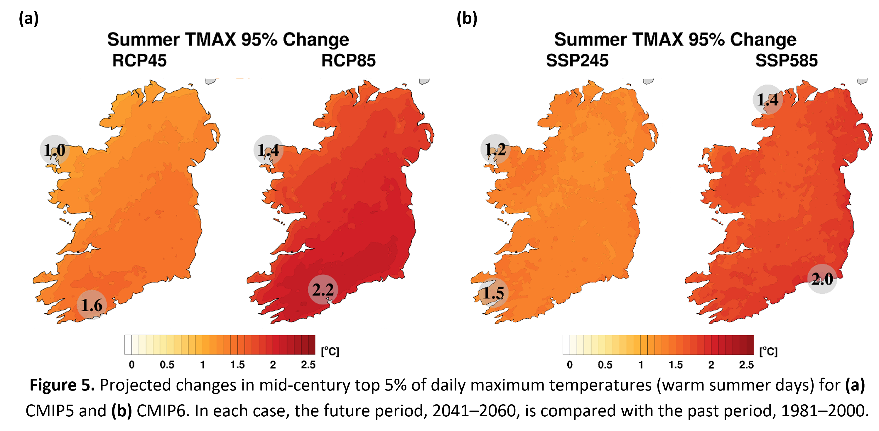 Figure 5. Projected changes in mid-century top 5% of daily maximum temperatures (warm summer days) for (a) CMIP5 and (b) CMIP6. In each case, the future period, 2041–2060, is compared with the past period, 1981–2000.