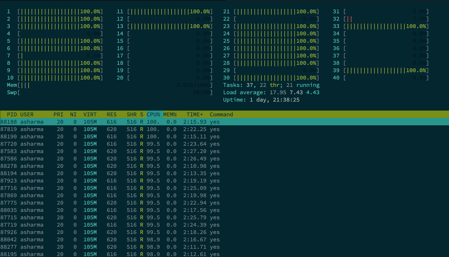 monitor node js memory usage