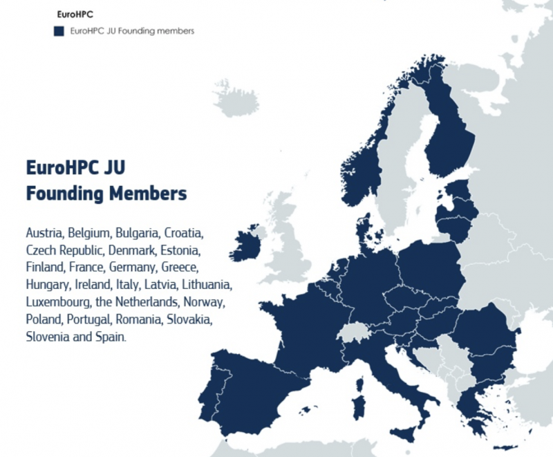 EuroHPC