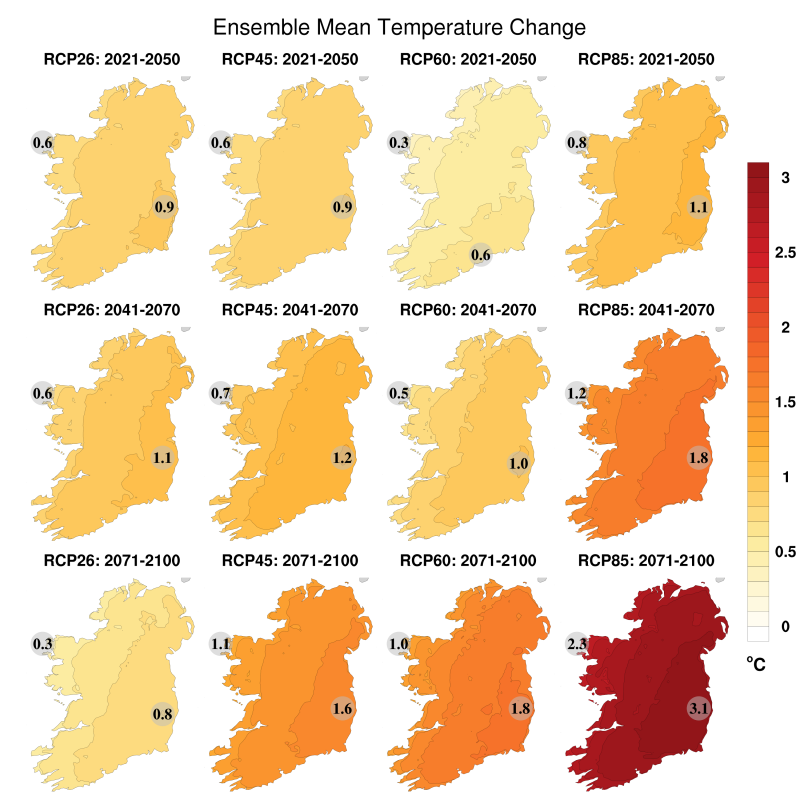 New Climate Report for Ireland Indicates Dramatic Changes in Climate by