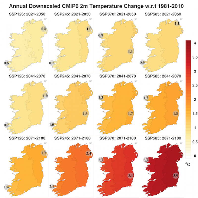 Annual Downscaled CMIP6 2m